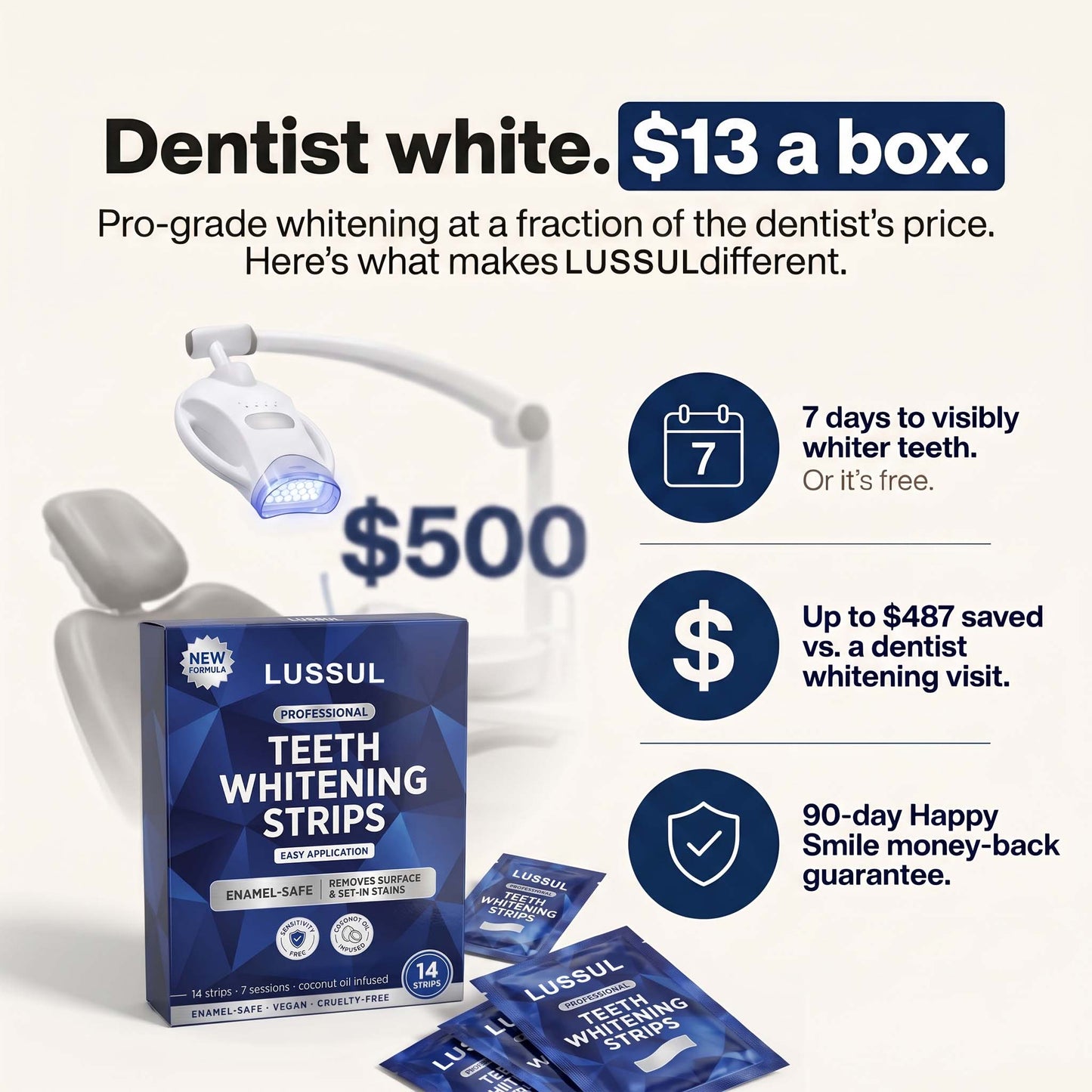 【lussul】Whitening Strips - Instant Whitening Teeth Naturally