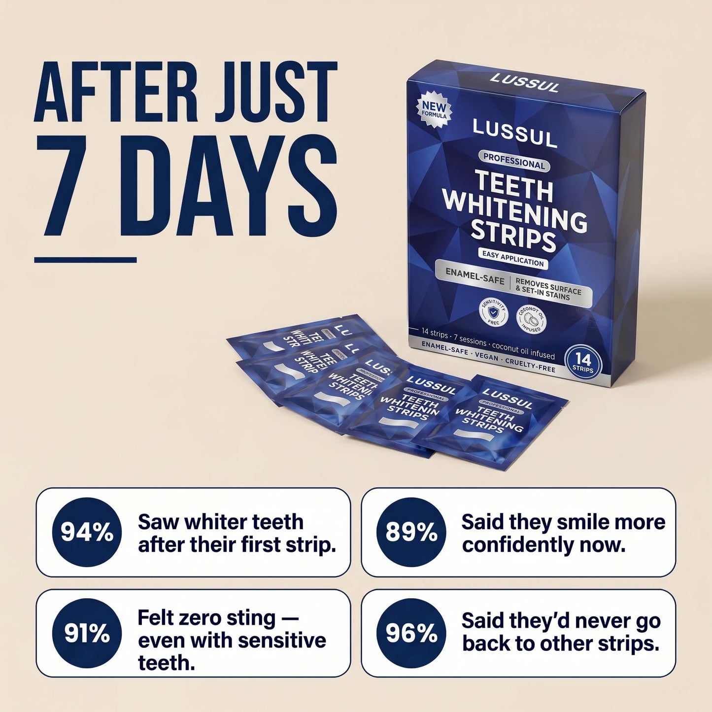 【lussul】Whitening Strips - Instant Whitening Teeth Naturally